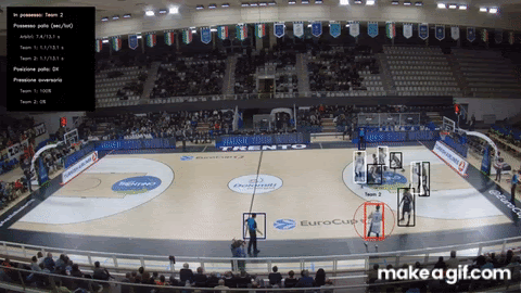 Motion-Tracking