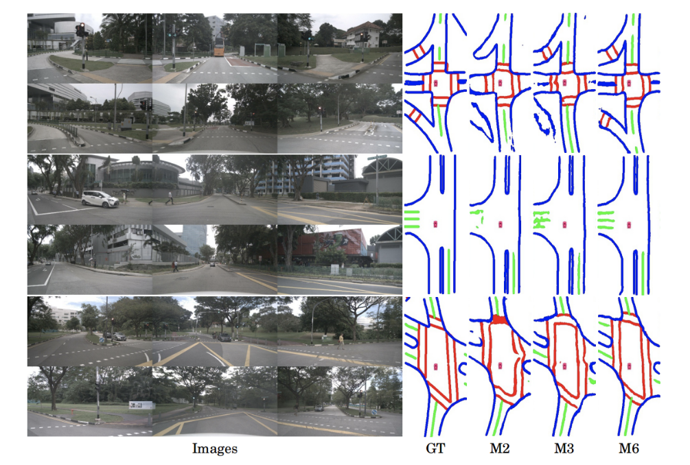 Multiple Camera Model Segmentation Output