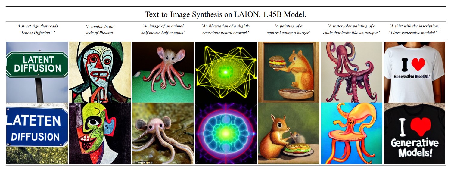 Stable Diffusion Results