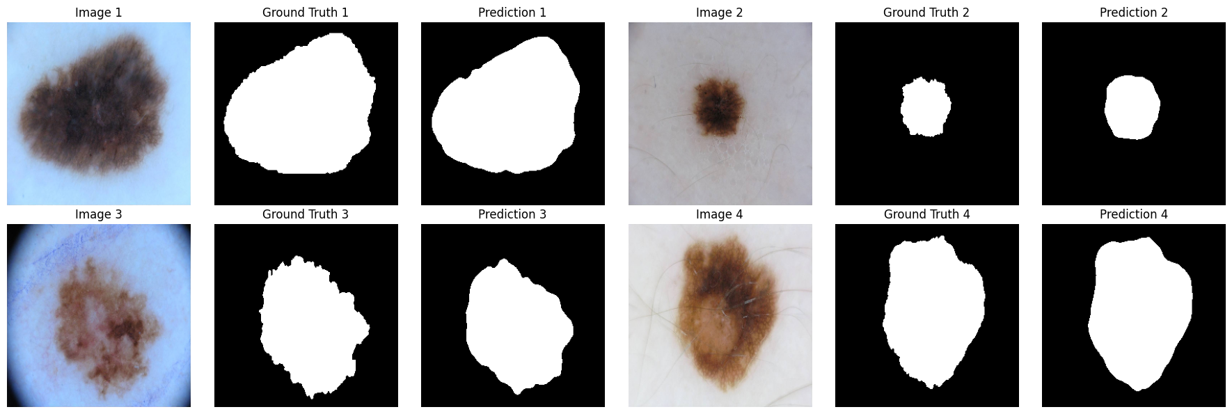 Segmentation Result
