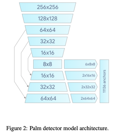 fig5