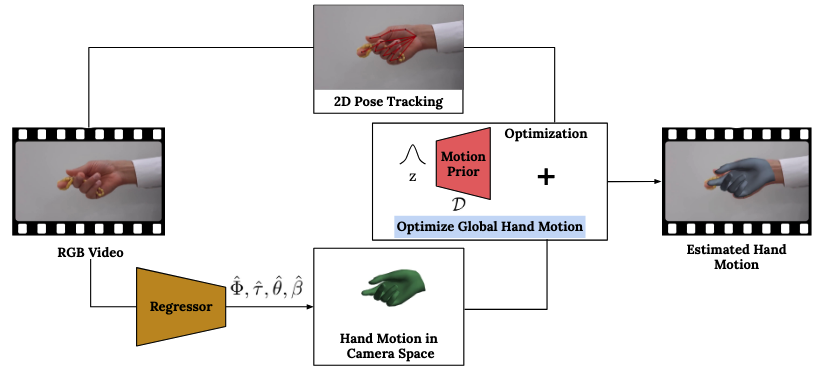 fig10