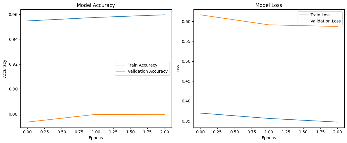 figure4-3