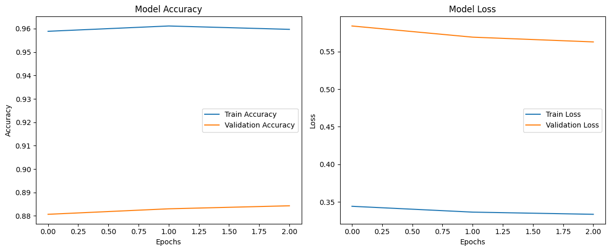 figure4-4