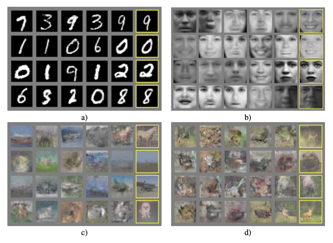 GANS-2