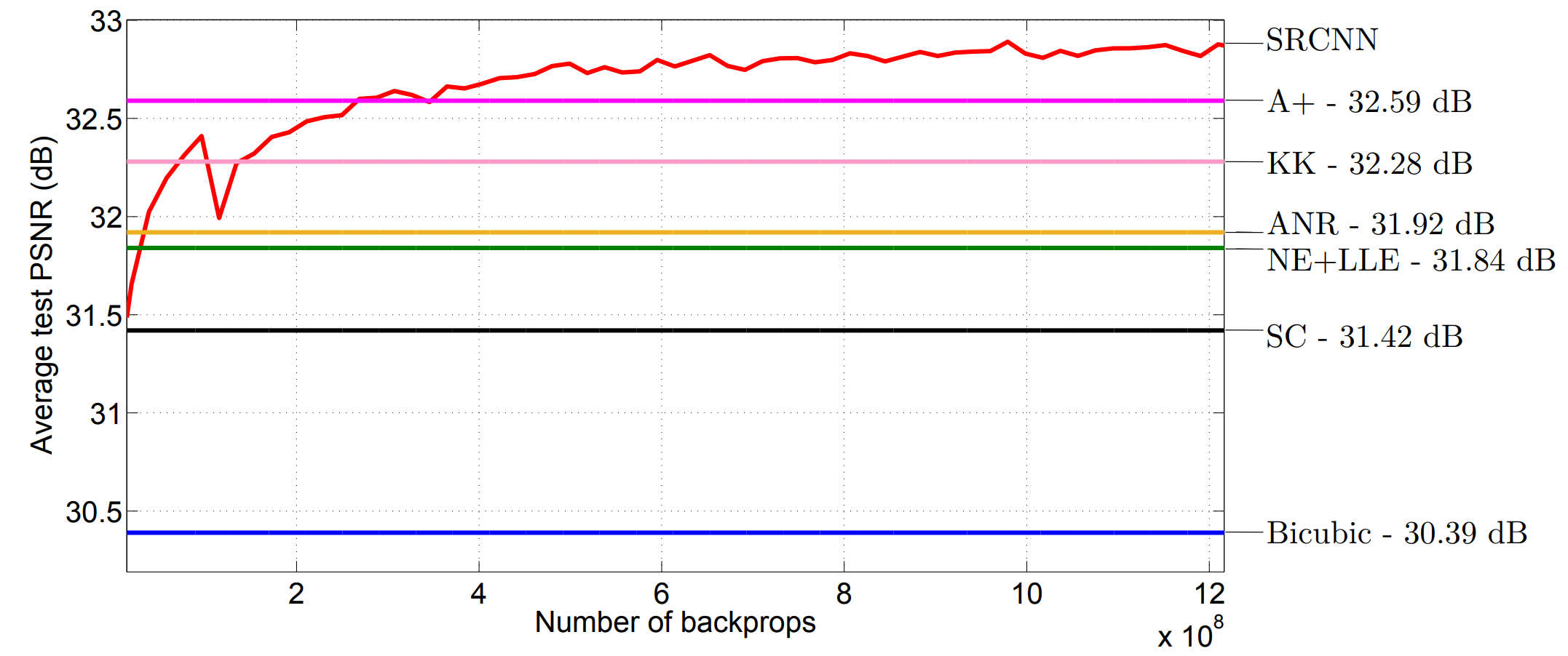 fig2