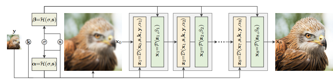 fig4