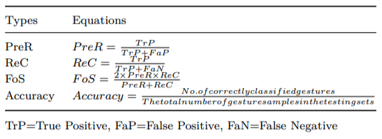 figure12