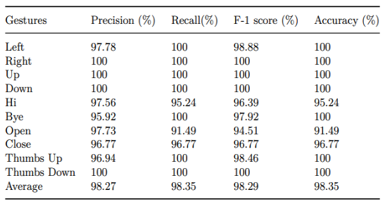figure13