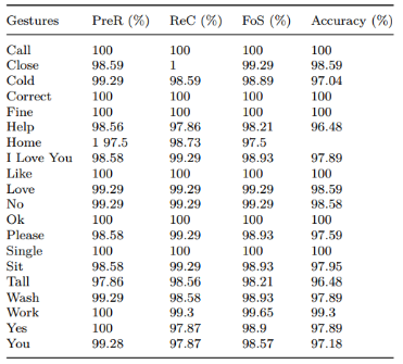 figure14
