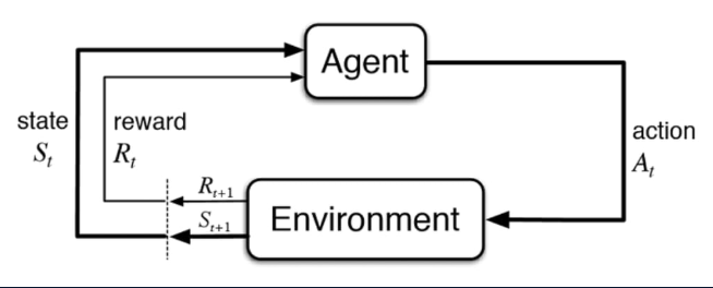 RobosuiteEnv