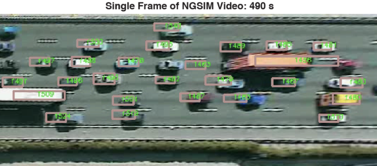 Visualized NGSIM Dataset[1]