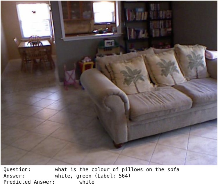 Example 2
