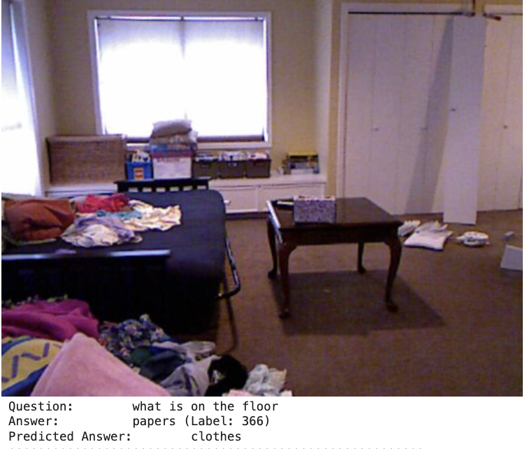 Example 4