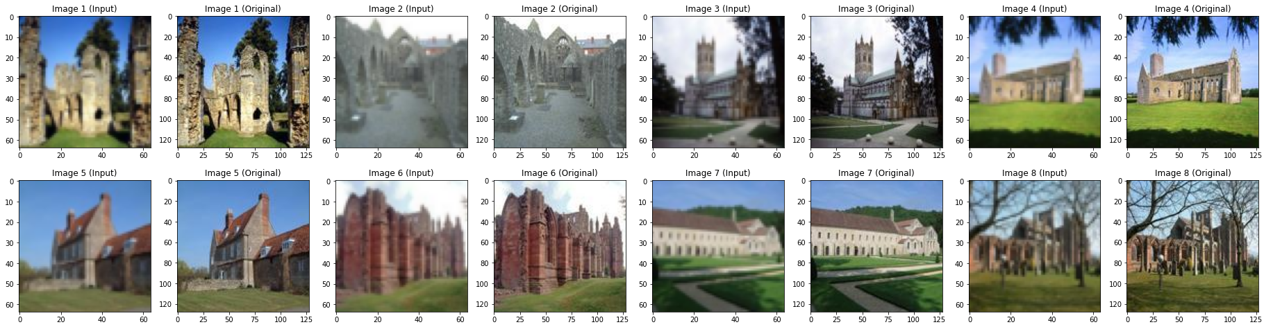 MiniPlaces training data