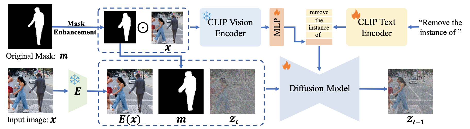 Lighting-aware architecture