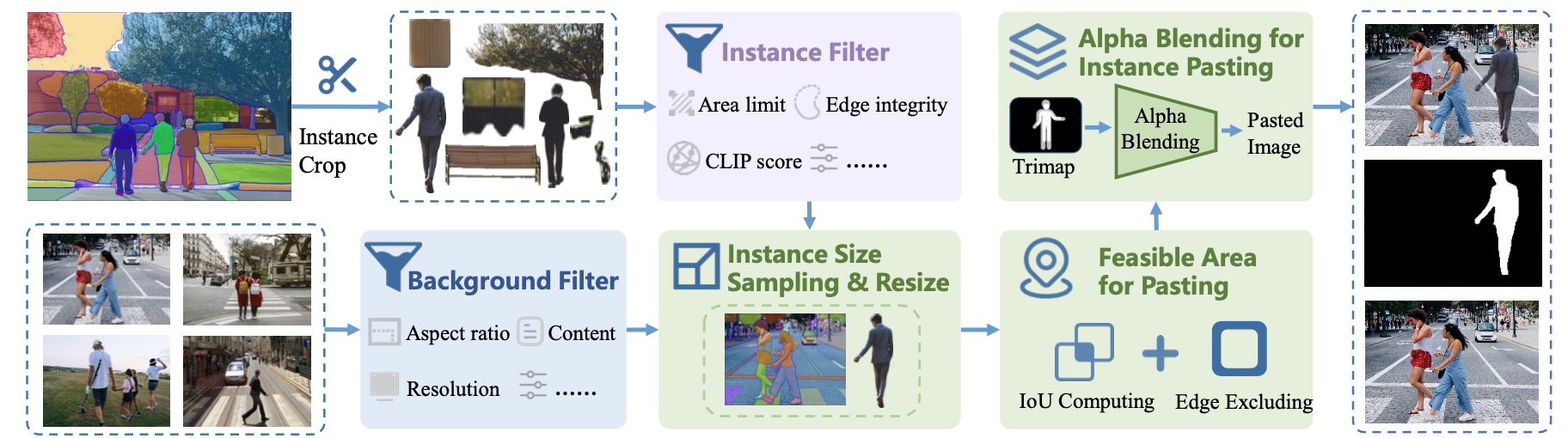 Lighting-aware architecture