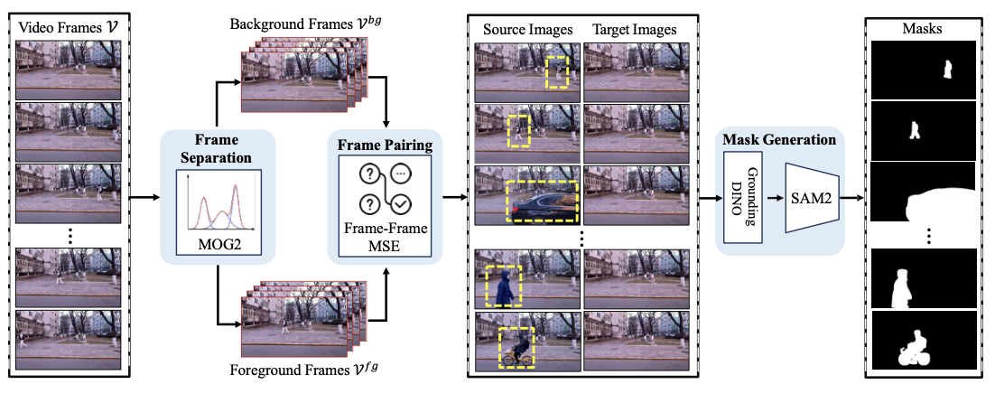 Lighting-aware architecture