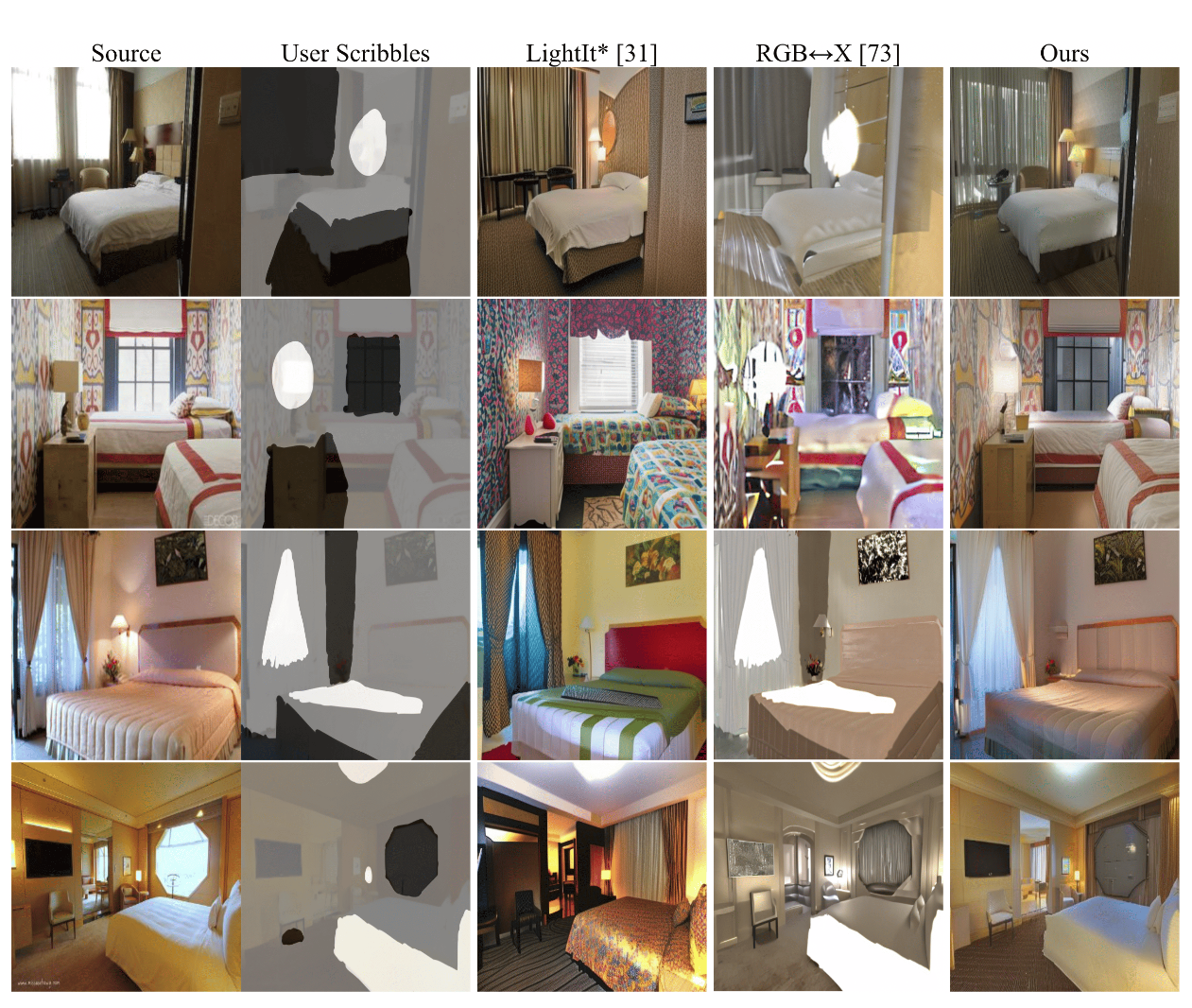 Lighting-aware architecture