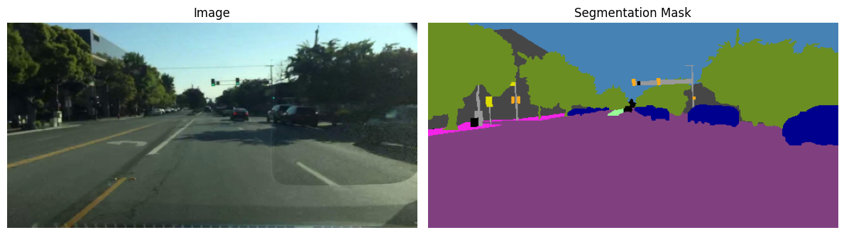 A sample image and mask