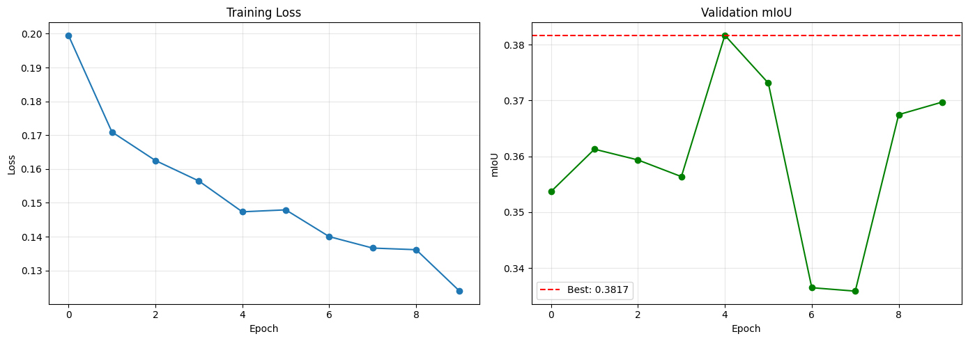 Boundary-aware training graph