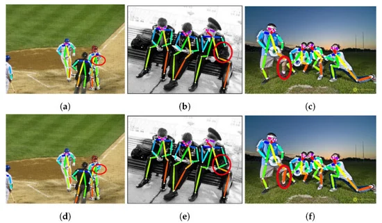 CMU-Pose vs SE-ResNet-OKHM-CMU-Pose Results