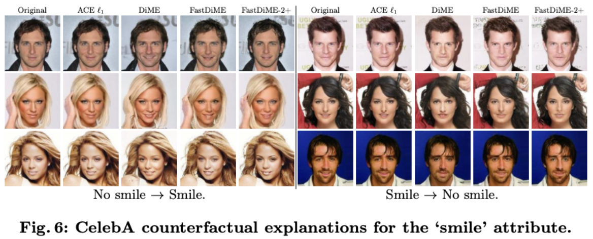 CelebA counterfactual explanations