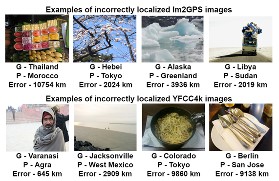 TransLocator Error Examples
