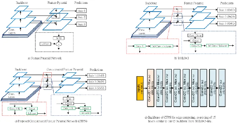A diagram of a block diagramAI-generated content may be incorrect.