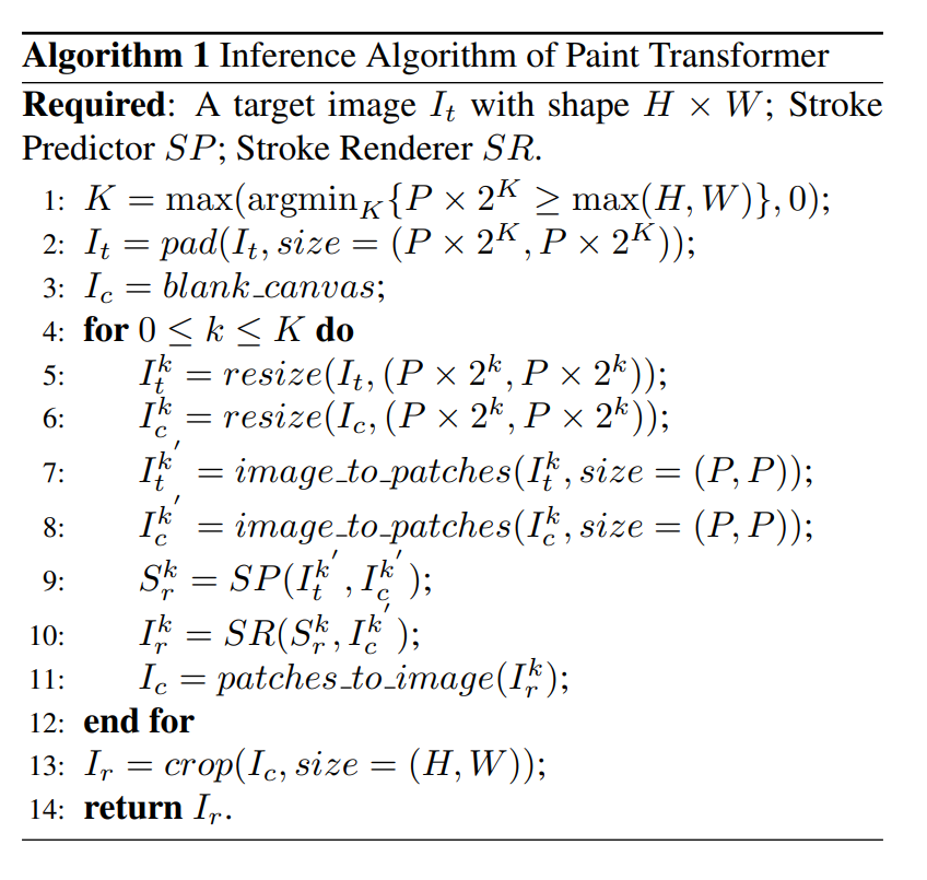 Inference