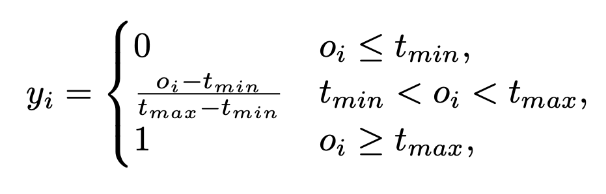 2DTAN IoU Scaling