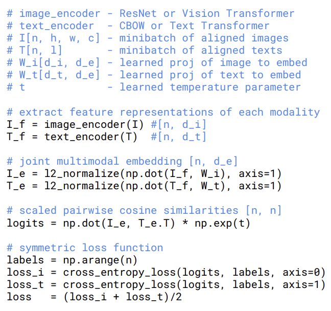 Core CLIP implementation and Loss