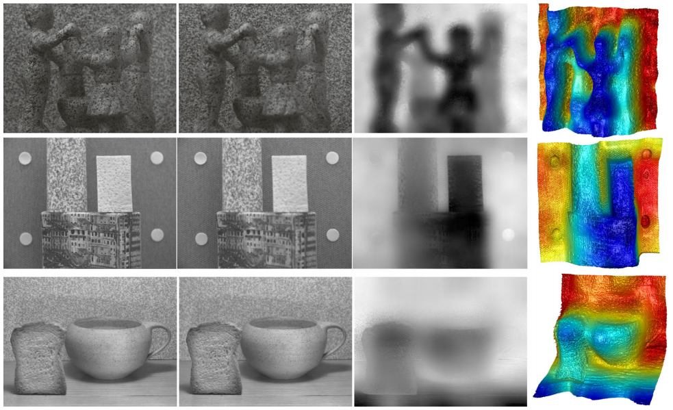 Depth from Defocus