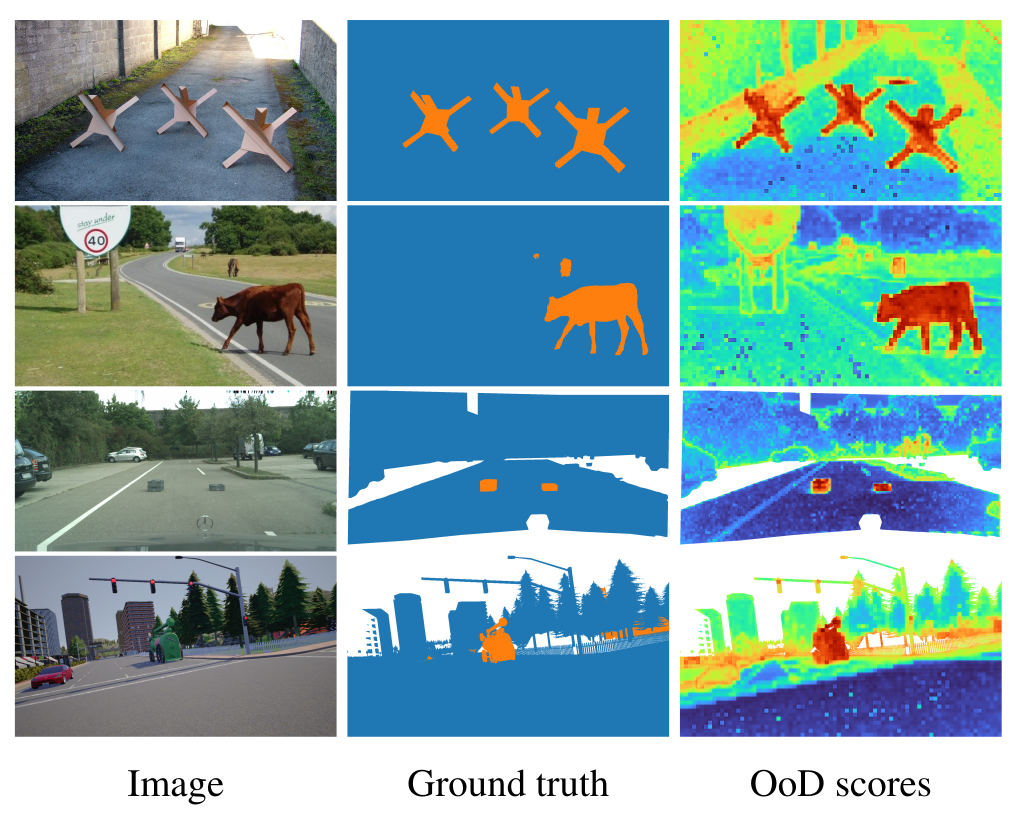 Figure showing input images, ground truth masks, and OoD scores from cDNP.