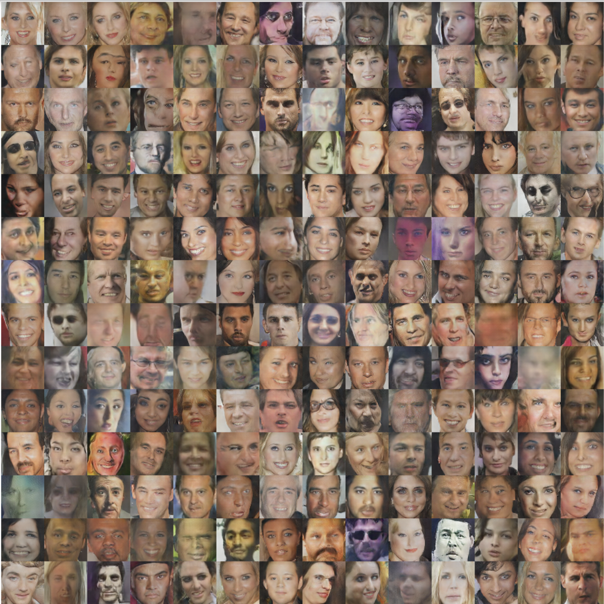 Examples of face image generation