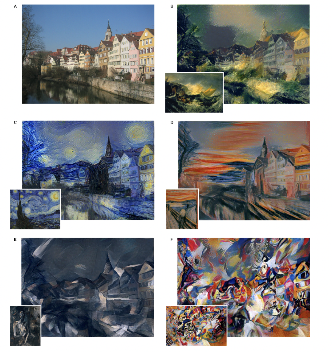 Examples of neural style transfer