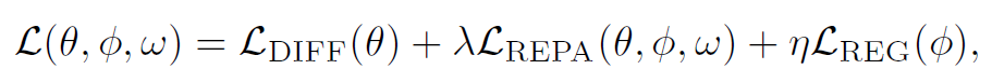 REPAE_equation