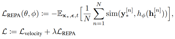 REPA_equation