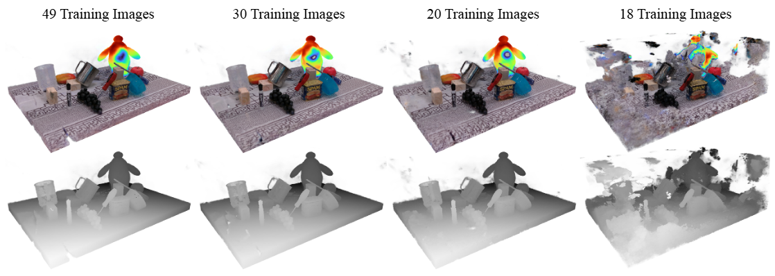 Degredation of NeRF reconstruction as less images are provided
