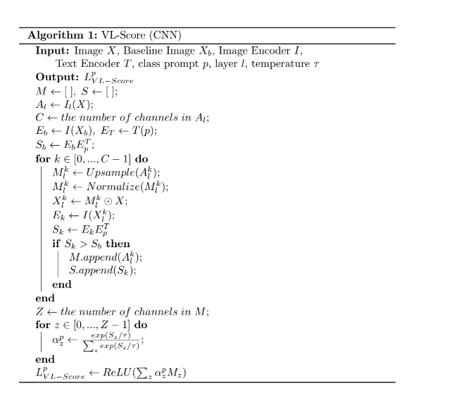 alg