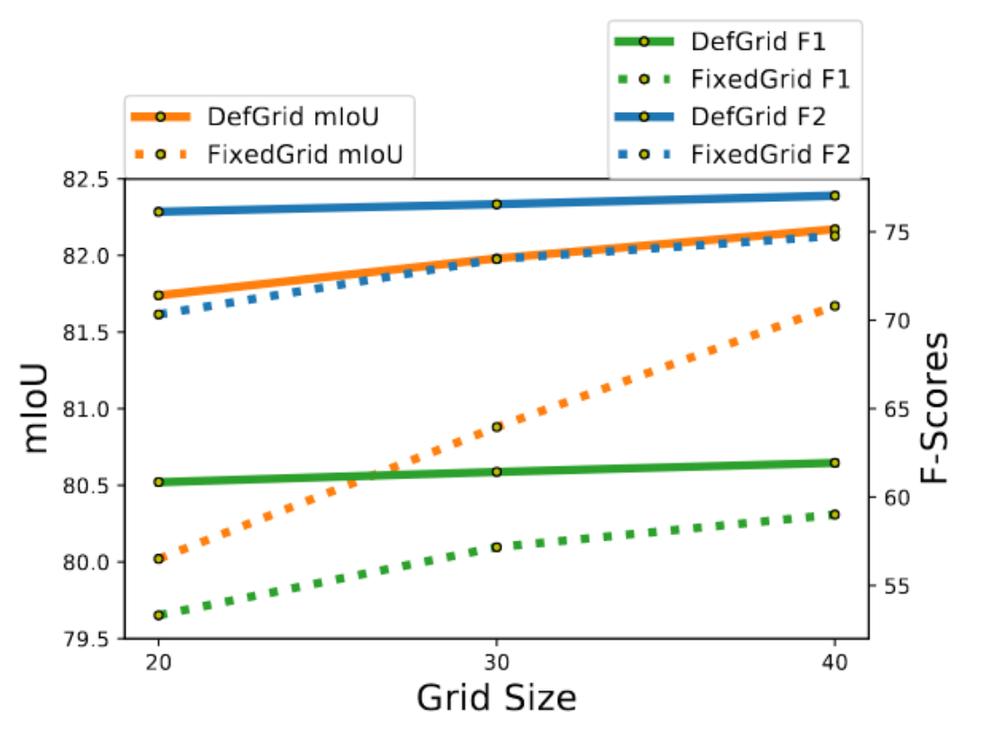 def-vs-fix-2